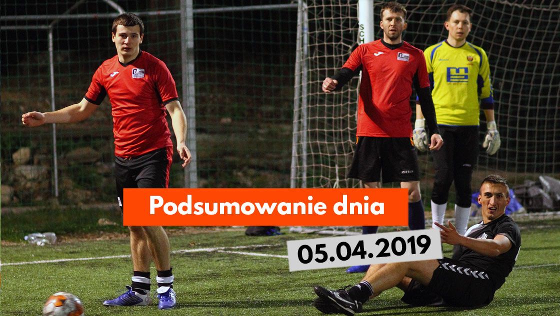 Potwierdzenie formy, remis w D2